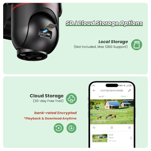 SACUMURT No WiFi Security Cameras Wireless Outdoor, Cellular Security Camera Outdoor, PTZ, 2K HD Live View, Color Night Vision, Human Detection, 2-Way Talk, 4G SIM Included 7