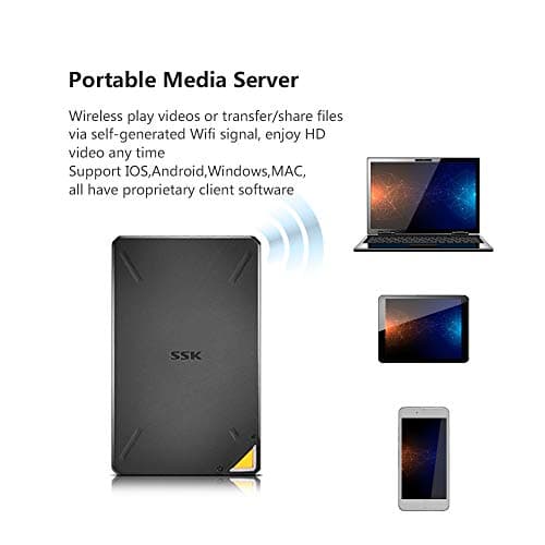 SSK 1TB Personal Cloud External Wireless Hard Drive Portable NAS Storage with WiFi Hotspot for Travel, Support Auto Backup Connect SD Card Reader Share Data for iPhone iPad Tablet Laptop 5