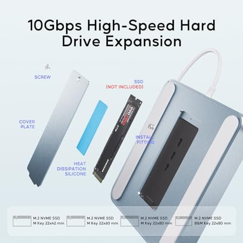 USB C HUB for iMac 24 inch 2021/2023/2024, PULWTOP USB Hub Adapter iMac Accessories for iMac M1/M3/M4 with USB C 10Gbps 3*USB A SD/TF, Docking Station Support Expand M.2 SSD (Not Included),Blue 5