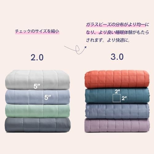 YnM 12lbs Weighted Blanket for Adults, Breathable Heavy Bed Throw Blanket with Cooling Glass Beads for All Season Use, Ideal for ~110lbs (48x72 Inches, Twin/Full, Dark Grey) 6