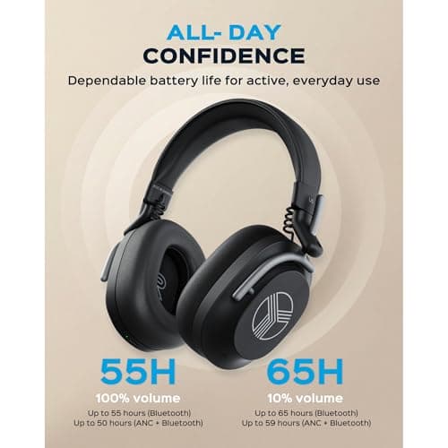 TREBLAB Bluetooth Headphones Over The Ear, Noise Cancelling, Hybrid ANC, 64H Battery, IPX4, Foldable Wireless Headphones with Mic, Lightweight, Work and Travel – U5 5