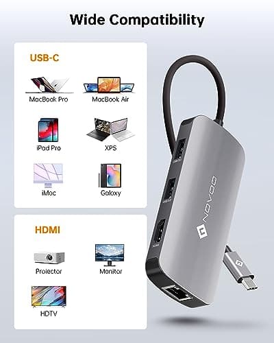 NOVOO USB C Hub Ethernet 4K@60 USB C HDMI Adapter Multiport Type C Adapter 4 USB 3.0 & USB2.0 Dongle 100W PD Dock Docking Station for MacBook Pro Air Apple iPad Pro Steam Deck Dell HP Lenovo 7-in-1 7