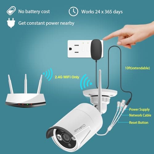 xmartO WB2024-W 2K 3MP Super HD WiFi Home Security Camera with Built-in Microphone (add-on Camera with 3.6mm Lens，Pack of 2, Requires 5MP NVR to Work) 6