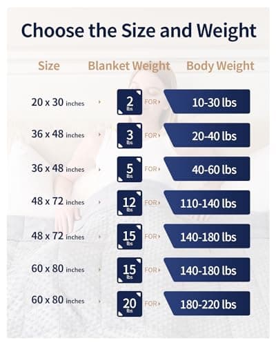 Mr. Sandman Weighted Blanket for Adults Queen Size 15 lbs, Soft Cooling Heavy Minky Blanket for Sleep, Washable Throw Blanket with Glass Beads, 60 x 80 Inches, Grey 7