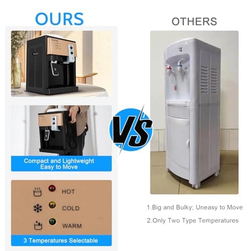 5 Gallon Primo Water Cooler Dispenser Desktop Electric Hot and 8-15℃ Cold Water Cooler 3 Temperature Settings Water Dispenser Countertop for Home Office Coffee (Champagne Gold and Black) 8