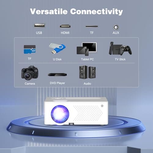 5G WiFi Bluetooth Movie Projector, Real Native 1080P Outdoor Projector for Home Theater Movies, Synchronize Smartphone, Compatible with USB/TV Stick/HDMI 7