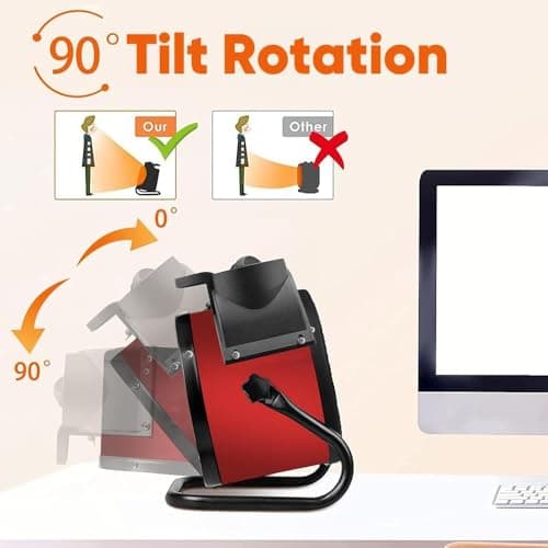 Saker Powerful Portable Heating Cannon,High Power Ceramic Space Heater, 3000W Fast Heating with Adjustable Thermostat for Large Room, Quiet Oscillation & Overheat Protection 7