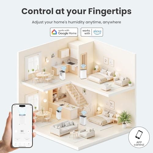 Candy 2000 Sq.Ft Dehumidifiers for Home, 34 Pints Portable Dehumidifier With Continuous/Auto Mode,0.66 Gal Tank, for Bedroom,Bathroom,Basement, Smart Control with Drian Hose Included 6