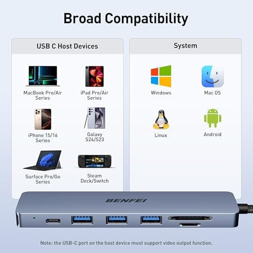 BENFEI USB C HUB 7-in-1 with HDMI(4K@60Hz,Certified), 100W Power Delivery, 3*USB 3.0, SD/TF Card Reader(160MB/s) Compatible with iPhone 15 Pro/Max, MacBook, iPad Pro, iMac, S23, XPS17 7
