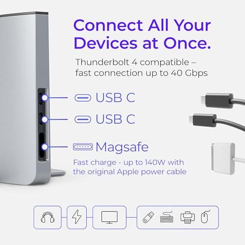 Dock for 14" Apple MacBook Pro - Docking Station - Connect Dual Displays w/Two Thunderbolt 4 USB-C Ports - Mac Docking Station Hub for MacBook Pro 14" (M1,M2,M3,M4,M5 Base/Pro/Max 2021-2026) 6