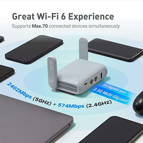 GL.iNet GL-MT3000 (Beryl AX) Portable Travel Router, Pocket Wi-Fi 6 Wireless 2.5G Router, Portable VPN Routers WiFi for Travel, Public Computer Routers, Business, Moblie/RV/Cruise/Plane 5