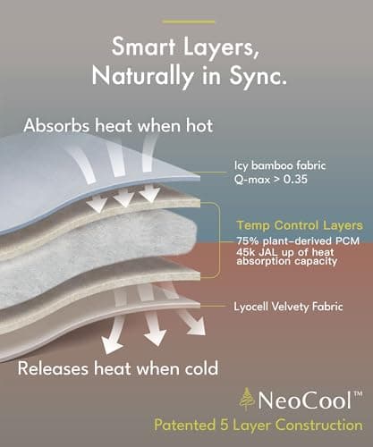 ESCURA Tw® Climate Control Comforter, King/Cali King, German Patented PCM Down Alternative All-Season Design for Hot Sleepers & Night Sweats, Bamboo Lightweight Breathable Hypoallergenic Blanket 6