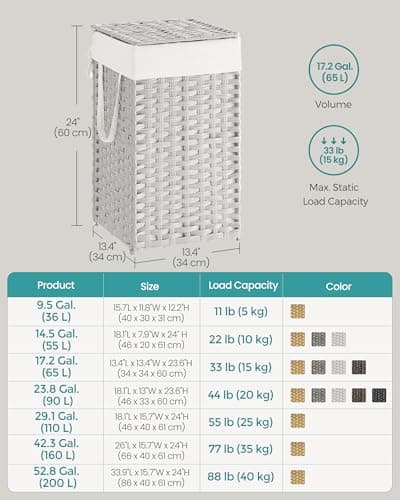 SONGMICS Laundry Hamper with Lid, 17.2 Gallon (65 L) Synthetic Rattan Clothes Laundry Basket with Lid and Handles, Foldable, Removable Liner, Cloud White ULCB165W01 7