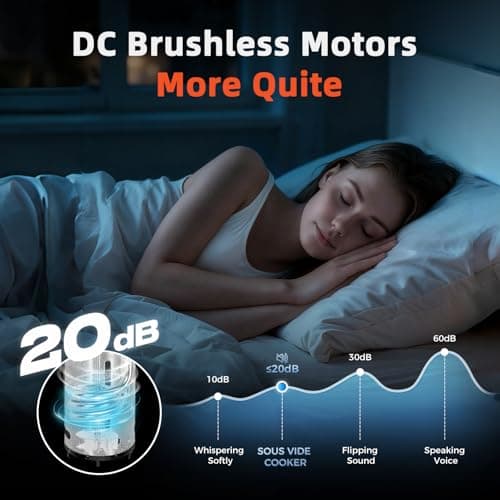 1300W Sous Vide Cooker,WIFI Sous Vide Machines,Immersion Circulator,Precision Cooker,Recipes,Accurate Temperature and Time Control,IPX7 Waterproof,Ultra Quiet,Fast Heating,APP Recipes Timer 6