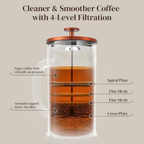 Veken French Press Coffee Maker 34oz 1 L, No Plastic Touching Cafe, Heat Resistant Thickened Borosilicate Glass, Stainless Steel Brewer, Cold Brew Cafetera Teapot for Kitchen Travel Camping, Copper 6