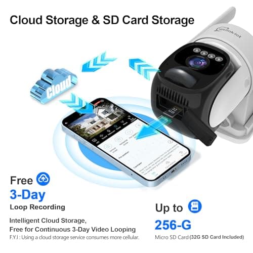 wellnk-iot 4G LTE Solar Cellular Security Camera, U.S. Local SIM&SD Card Included, No WiFi Needed, 2K Live Video, 360° Full View, Color Night Vision, PIR Motion Sensor, Flashlight&Siren Alerts 7