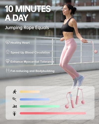 nonogo Cordless Jump Rope with Counter for Fitness - Adjustable Smart Skipping Rope For Men Women Kids Outdoor Speed Boxing Crossfit Workout Exercise Cardio 6