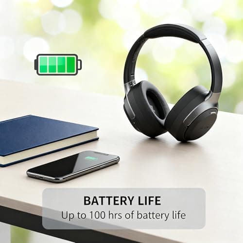ILOCKZONE LC30Pro Hybrid Active Noise Cancelling Headphones, 100H Playtime Wireless Over Ear Bluetooth 5.4 Headset, Deep Bass, Multipoint Connection, Foldable Headphones for Travel, Home, Office 5