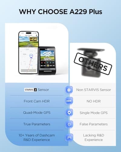 VIOFO A229 Plus 1CH 2K HDR Front Dash Cam with 5MP STARVIS 2 Sensor, Voice Control, 5GHz WiFi, Ultra-Precise GPS, 24H Parking Mode, Support 512GB Max 7