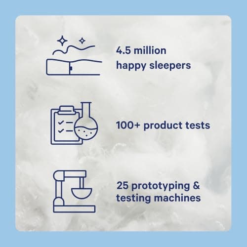 Casper Sleep Original Pillow, Standard Size – Medium Soft Feel, Down-Alternative Fill, Supports Side, Back & Stomach Sleepers, Neck Pain Relief, Machine Washable 7