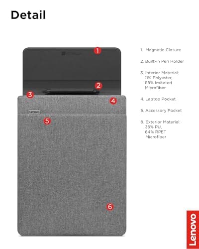 Lenovo Slim Laptop Sleeve 14 Inch Notebook/Tablet - Compatible with MacBook Air/Pro - Eco-Friendly Lightweight Case with Accessory Pocket & Magnetic Closure - Grey 6