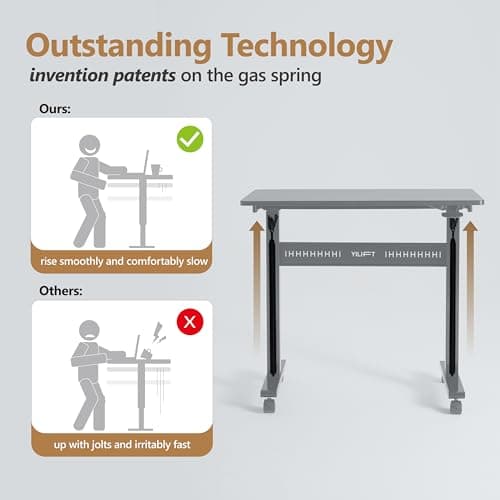 YILIFT Non-Electric Auto-Lifting Standing Desk, No Knobs or Crank, Cordless, Rolling and Mobile, Great for Walking Pad, Adjustable Height 28.1'' to 43.3'', Desktop Size 31.5'' by 15.7'', Color Black 4