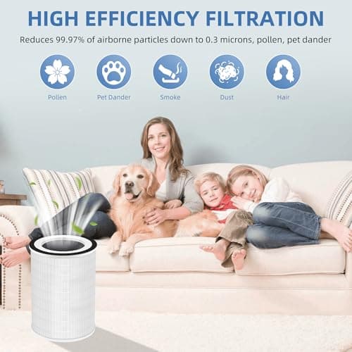 APPLIANCEMATES 2 Pack Kilo True HEPA Filter Replacement for Afloia Kilo, KILOPLUS, KILOPRO, MIRO,MIRO PRO and MORENTO MR-Kilo, Kalo Air Purifier, 360° 3-Stage Filtration 5
