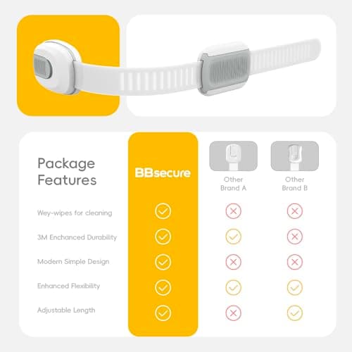 BBsecure 8 Packs Cabinet Locks Baby Proofing, Child Proof Cabinet Locks with 3M Adhesive, No-Drill Child Safety Cabinet Lock, Flexible for Drawer, Door, Fridge, Trashcan, Toilet Seat, Pantry 7