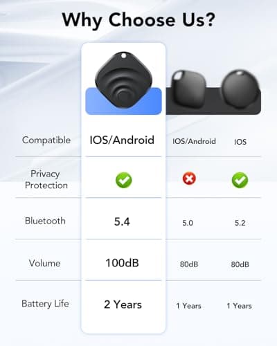 2026 Air Tracker Tags Item Locator for Android & iOS Bluetooth Tracker Smart Tags Compatible with Apple Find My (iOS) & Google's Find Hub(Android) for Keys, Luggage, Wallet, Vehicles Black (4 Pack) 6