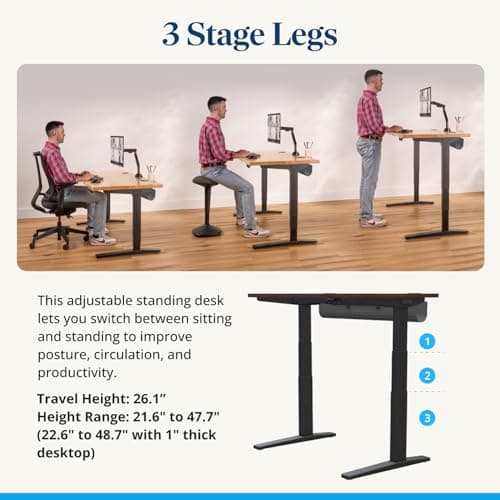 UPLIFTDESK V3 2-Leg Walnut Laminate Wood Standing Desk – Adjustable Height, Advanced 1-Touch Memory Keypad, Under Desk Cable Management, Wire Grommets & Rocker Board (Black C-Frame, 72 x 30 inch) 5