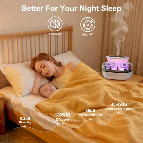 Cloud Rain Humidifier Water Drip, 7 Colors Rainfall Humidifier with Rain Sounds, 250ml Raindrop Essential Oil Aromatherapy Diffuser for Bedroom, Office, Silent Rain Lamp, Timing, Auto-Off 6