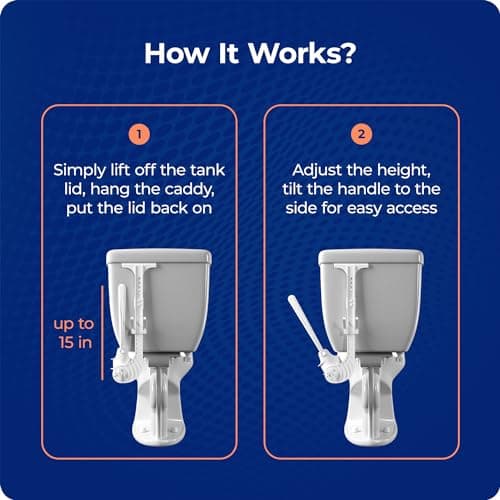 Squatty Potty Invisibrush Hidden Toilet Brush 6