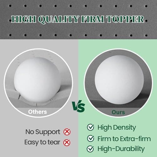 VISCOFLEX Extra Firm Mattress Topper Full Size, 4 Inch High Density Support Foam with Washable Protector, Charcoal Bed Topper with Ventilated Design for Back Pain&Pressure Relief,CertiPUR-US 6