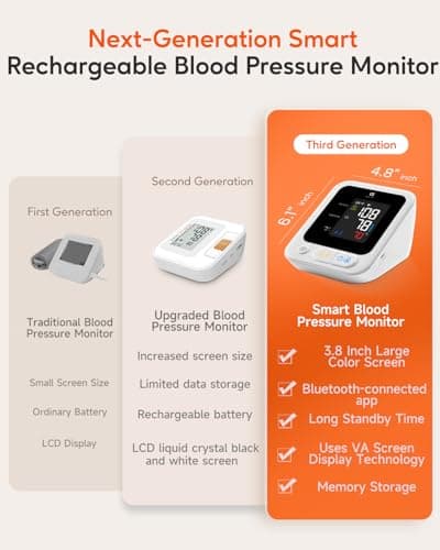Arboleaf Blood Pressure Monitors for Home Use, Rechargeable Upper Arm Blood Pressure Monitors with Bluetooth App Tracking, Large Color Screen Blood Pressure Machine, Wide Range Cuff 8.7-18.9" 7