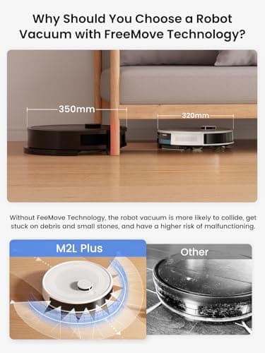 Lefant LiDAR Robot Vacuum and Mop, 75-Day Self-Emptying, 6000Pa Strong Suction, Customized Cleaning, Multi-Floor Mapping, 130 Min Runtime, 2.4G/5G WiFi/Alexa/APP/iWatch, M2L Plus 8