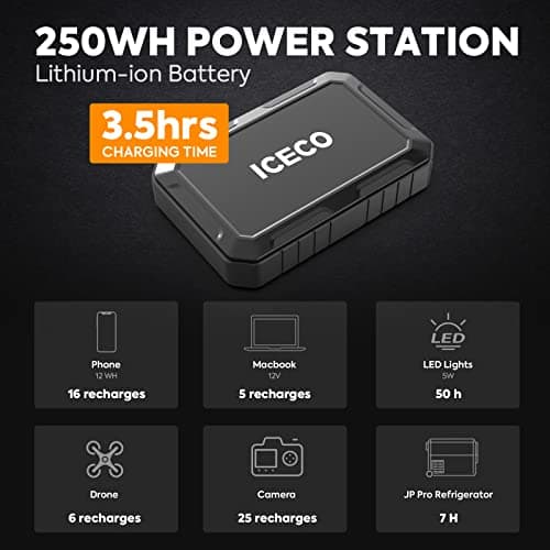 ICECO Magnetic Fast Charging Portable Power Station 17400mAh, 250Wh Outdoor Mobile Lithium Battery Pack, Emergency Battery Backup, for Road Trip Camping, Outdoor Adventure, Hunting Emergency 7