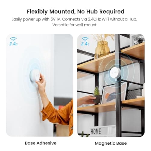 TREATLIFE WiFi Presence Sensor 1 Pack, 24G mmWave Radar Smart Motion Sensor Wired, Support Alexa/Google Home, Real-time Human Occupancy Sensor, No Hub Required 8