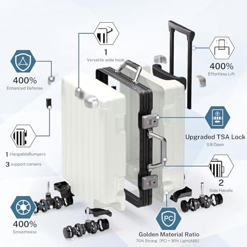 Krute Carry On Luggage 20 inch Aluminum Frame Luggage with Spinner Wheels Hardshell No Zipper PC+ABS TSA Lock Zipperless Suitcases 3