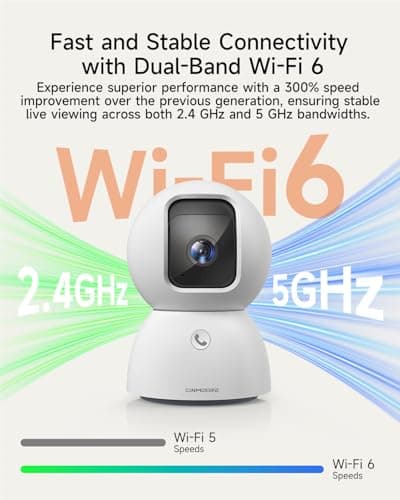 CINMOORE Smart 3K Indoor Dome Security Camera with AI Human/Pet/Facial Detection, 360° Pan-Tilt Coverage, 2-Way Audio, 2.4GHz 5GHz Dual-Band Wi-Fi - Includes 64GB SD Card & No Subscription Needed 6