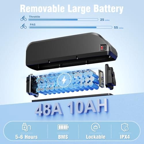 YOLOWAY 750W Electric Bike for Adults, 22 MPH, 50 Miles Long Range Electric Bicycle for Adults, 27.5 Inch Tires E-Bike, 480WH Removable Battery Commuter Bike, Blue 3