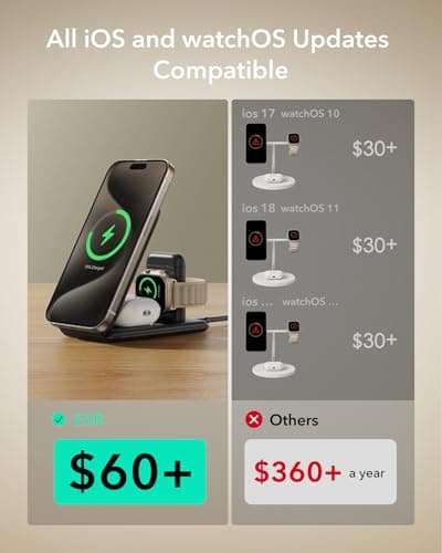 ESR 3 in 1 Charging Station for Apple, Certified Apple Watch Charger, 15W MagSafe Charger Stand for iPhone, Travel Charger for iPhone 17/16/15/14/13, Watch, AirPods,Black 5