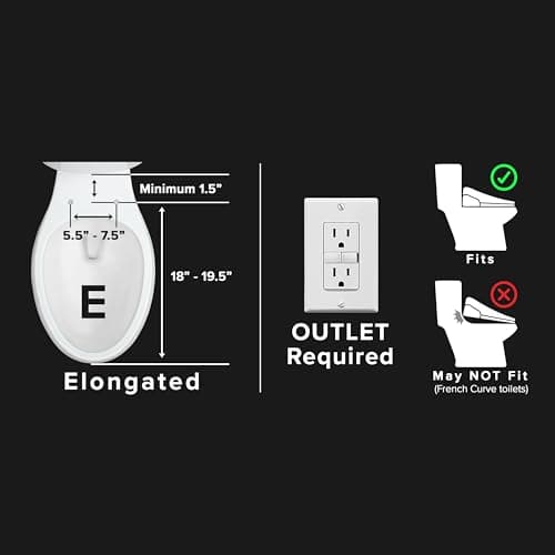 SmartBidet® SB-2000WE Electric Smart Bidet Toilet Seat with Heated Seat, Warm Air Dryer, Temperature Control Wash, and Control Panel, Elongated Seat 12