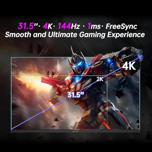 KTC 32 Inch 4K Mini LED Monitor, Fast IPS, HDR1000 144Hz 1ms MPRT Gaming Monitor,Type-C 45W, HDMI/DP/USB,RGB Light, Swivel/Height/Pivot/Tilt Adjust, VESA, Computer Monitor for Gaming & Designer 6