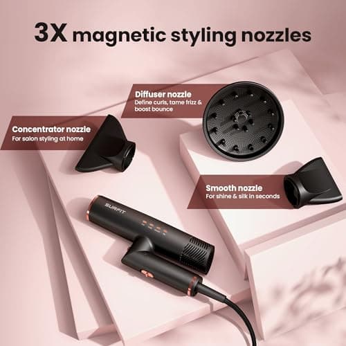 Hair Dryer with Diffuser, Surfit Blow Dryer, Foldable Travel Hairdryer, 110,000 RPM Professional Ionic Hair Dryer for All Hair Types, 1 Min Fast Drying, Precision Styling, No Heat Damage 5