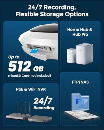 REOLINK WiFi Security Fisheye Camera, 2K+ 6MP 360° Panorama, 2.4/5GHz WiFi Indoor Wireless Security Camera, Person Motion Detection, Ceiling/Wall/Desk Mount, Supports up to 512GB microSD, FE-W (White) 8