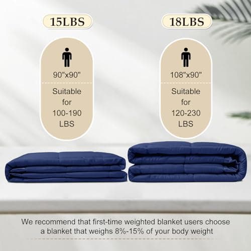 downluxe Weighted Blanket Queen Size, 15 lb Weighted Blanket with Glass Beads for All Season, Machine Washable Heavy Blanket (Navy, 90 X 90 Inch) 5
