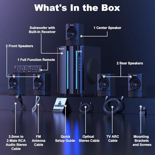 Bobtot Surround Sound Systems Home Theater System - 800 Watts Peak Power 6.5" Subwoofer 5.1/2.1 Wired Stereo Speakers Strong Bass with ARC Optical AUX Bluetooth Input 5