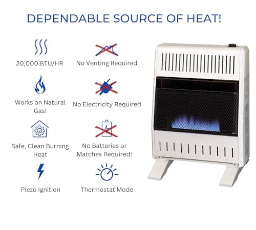 ProCom MN200TBA-B Ventless Natural Gas Blue Flame Space Heater with Thermostat Control for Home and Office Use, 20000 BTU, Heats Up to 950 Sq. Ft., Includes Wall Mount and Base Feet, White 3