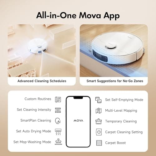 Mova P10 Ultra Robot Vacuum and Mop 8,300Pa Suction 140°F Hot Water Auto Mop Washing & Drying, Dual Spinning Extenable Clean, 10.5mm Lifting for Carpet, 360°Obstacle Avoidance, App Control 7