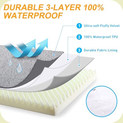 KSIIA Orthopedic Dog Bed Dog Crate Bed Waterproof for Large Dogs Deluxe Plush Washable Pet Mat with Egg Crate Foam & Removable Cover, 35 x 22 Inch, Gray 5